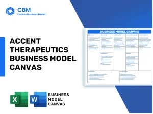 ACCENT THERAPEUTICS BUSINESS MODEL CANVAS