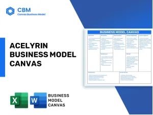 ACELYRIN BUSINESS MODEL CANVAS