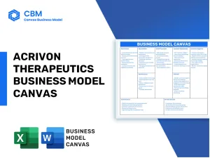 ACRIVON THERAPEUTICS BUSINESS MODEL CANVAS