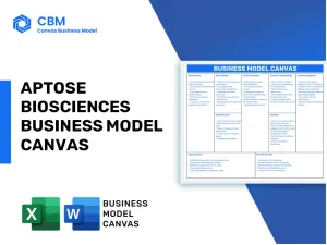 APTOSE BIOSCIENCES BUSINESS MODEL CANVAS