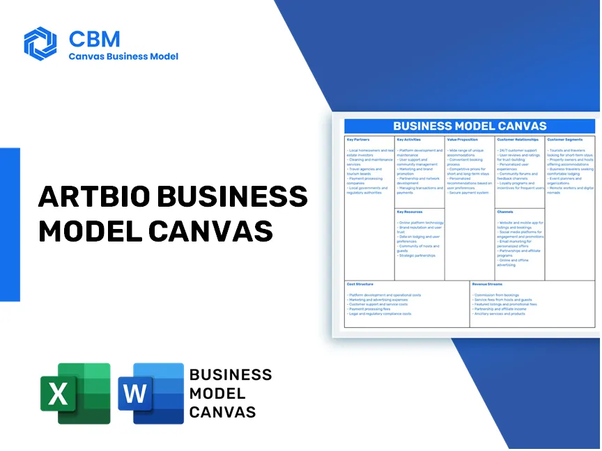 ARTBIO BUSINESS MODEL CANVAS