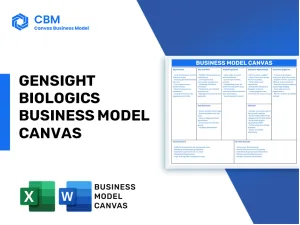 GENSIGHT BIOLOGICS BUSINESS MODEL CANVAS