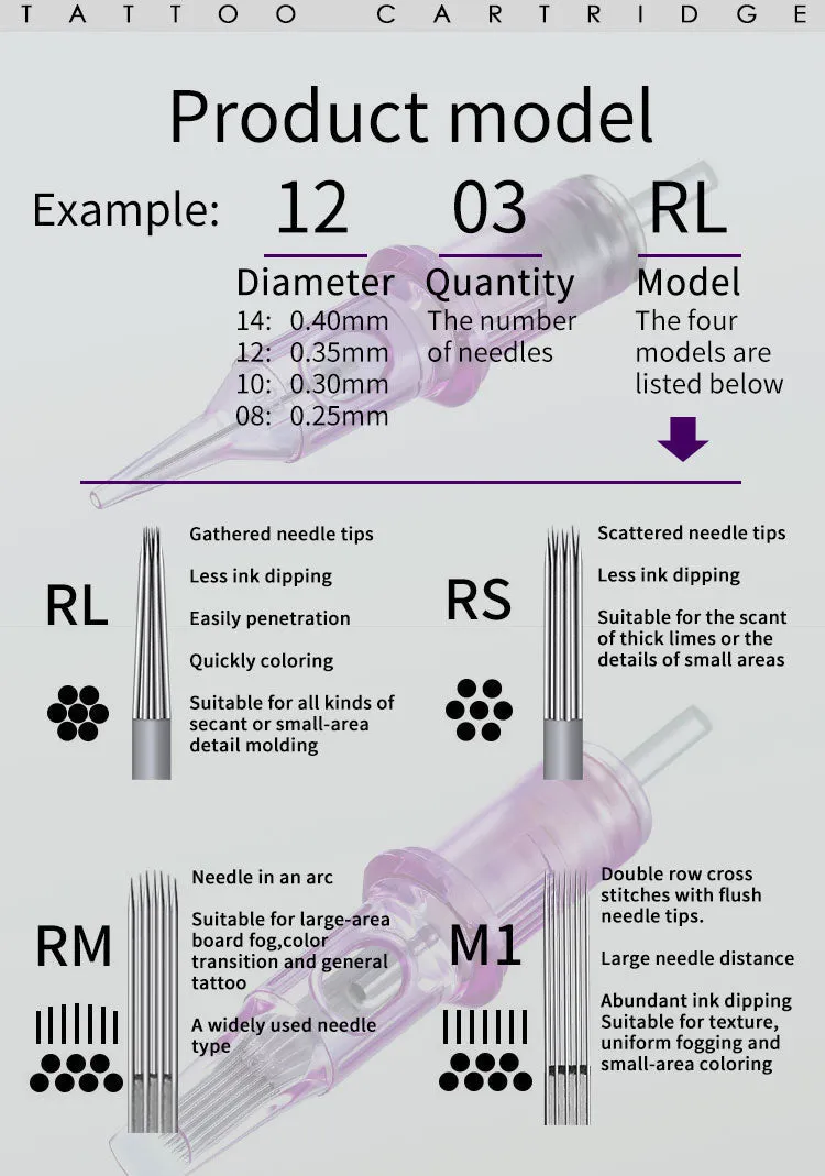Hummingbird Tattoo Cartridge Needle Purple Round Liner