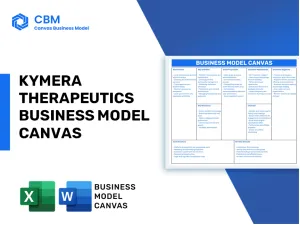 KYMERA THERAPEUTICS BUSINESS MODEL CANVAS