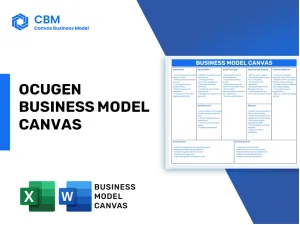 OCUGEN BUSINESS MODEL CANVAS