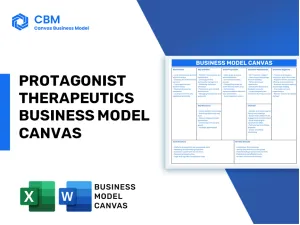PROTAGONIST THERAPEUTICS BUSINESS MODEL CANVAS