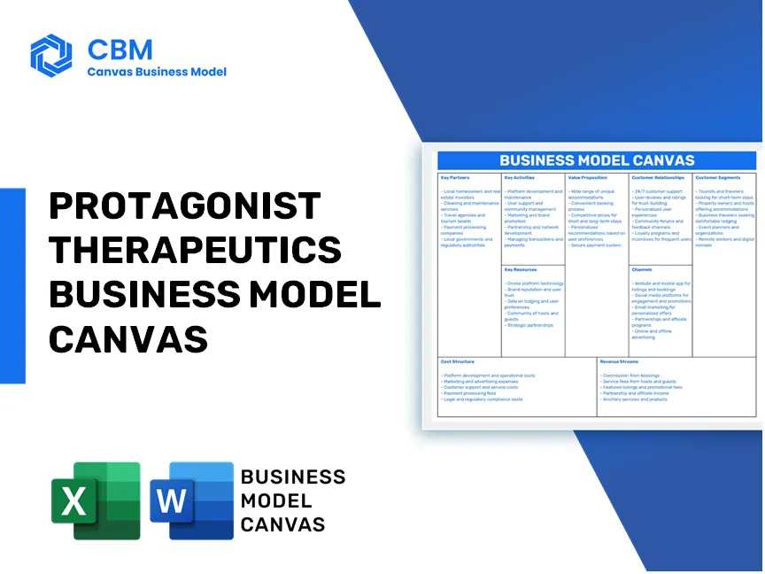 PROTAGONIST THERAPEUTICS BUSINESS MODEL CANVAS