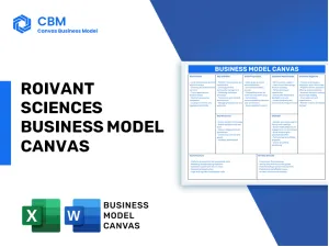 ROIVANT SCIENCES BUSINESS MODEL CANVAS