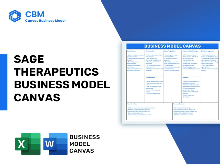 SAGE THERAPEUTICS BUSINESS MODEL CANVAS