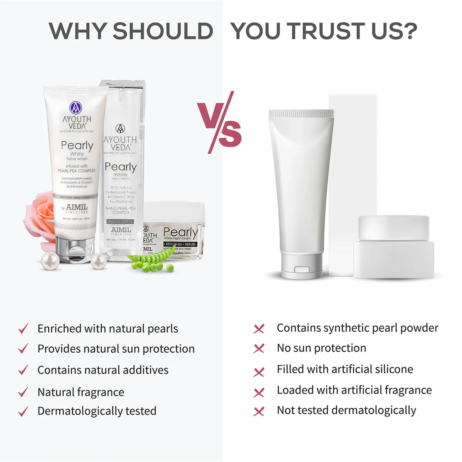 Skin Brightening Regimen | Pearly white face wash 100 ml , Day Cream g , Night Cream 50g