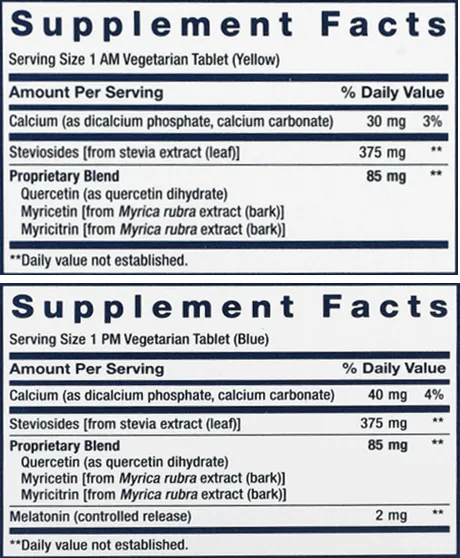 Triple Action Blood Pressure
